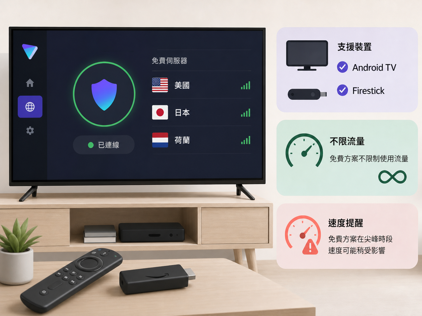Android TV VPN 安裝與 Fire TV 設定 Proton VPN 教學：電視遙控器輕鬆跨區串流指南
