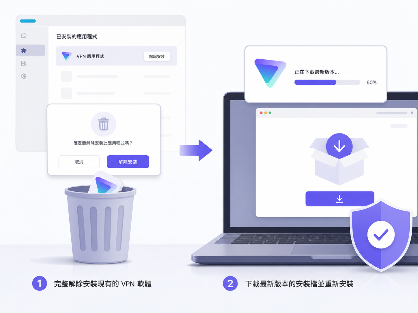 VPN 無法開啟網頁怎麼辦?解決 Proton VPN 連線卻無法上網與 DNS 錯誤的方法