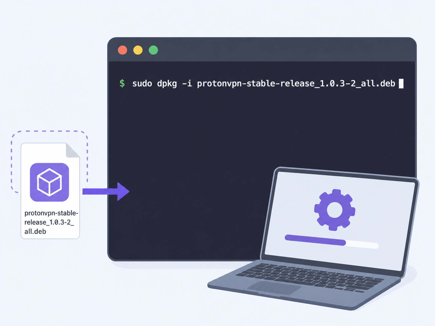 Linux Proton VPN 安裝指南提供 Ubuntu 與 Fedora 系統 GUI 及 CLI 完整教學