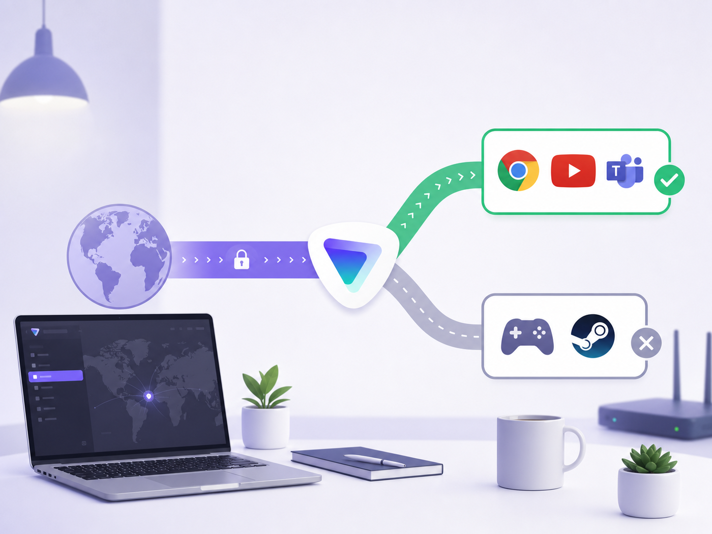 如何設定 Proton VPN 的 Split Tunneling（分流通道）功能？