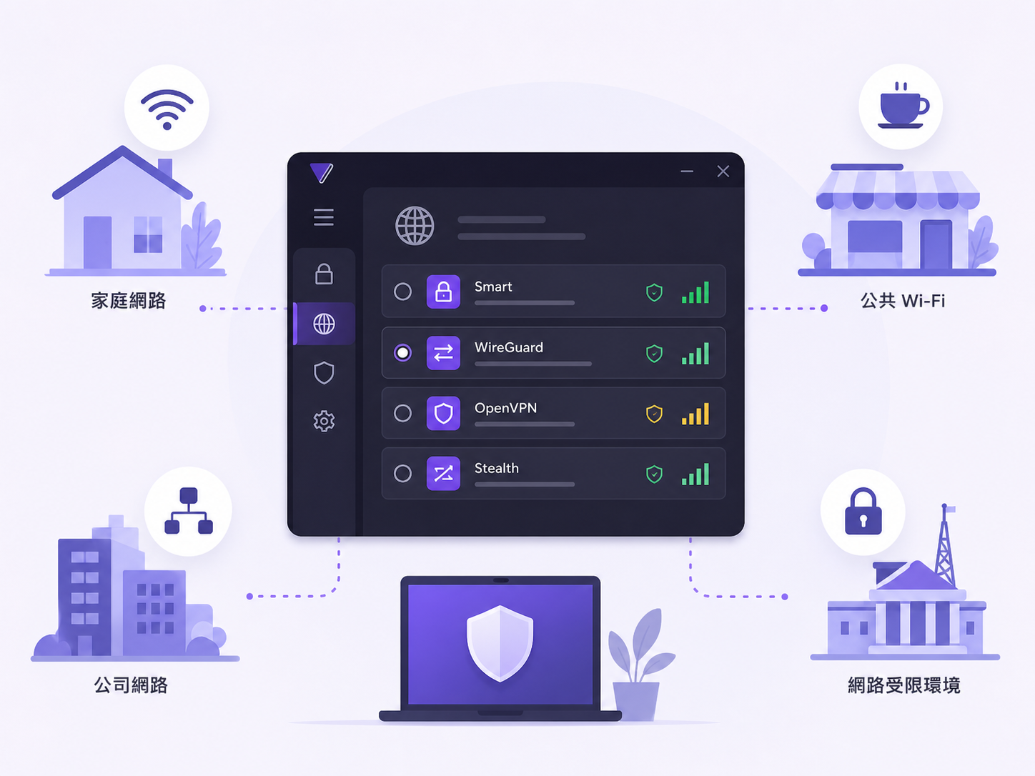 Proton VPN 連不上或一直卡在 Connecting 狀態?教你用 5 個步驟快速修復連線失敗問題