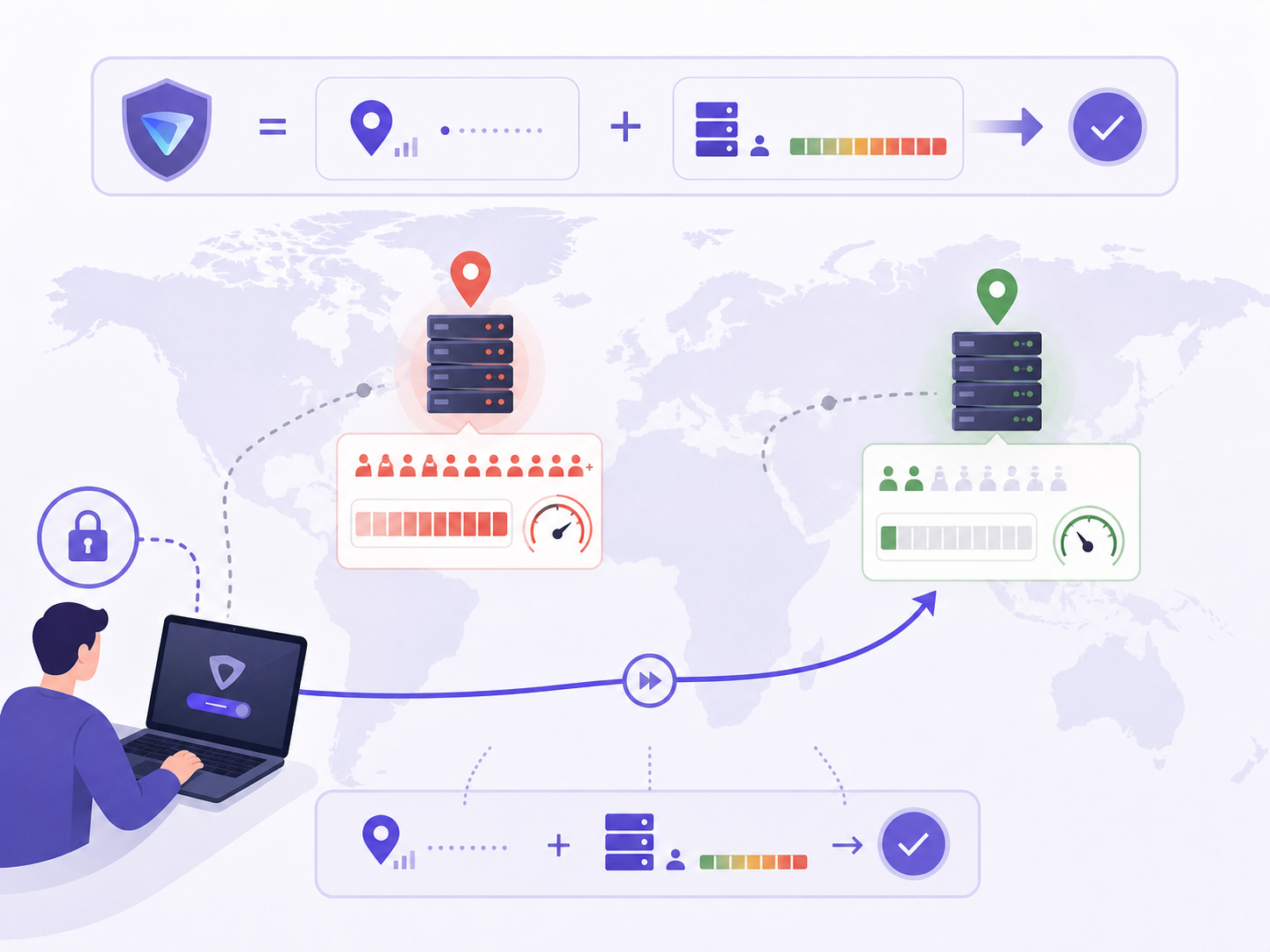 如何設定 Proton VPN 的「快速連線（Quick Connect）」以自動分配最快節點？